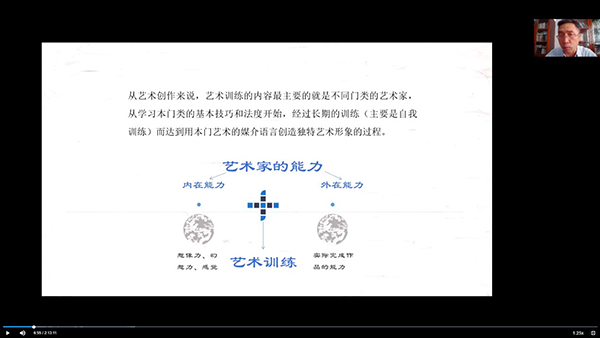 图为张晶教授在线讲座分享